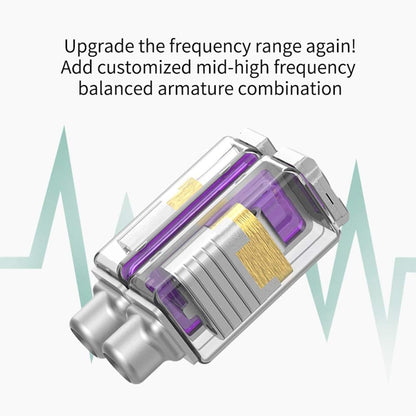 KZ ZSX 5BA+1DD 6 Driver Hybrid In-Ear Hifi Earphones with Zinc Alloy Faceplate, Recessed 2 Pin Detachable Cable for Audiophile Musician (Without Mic, Purple)