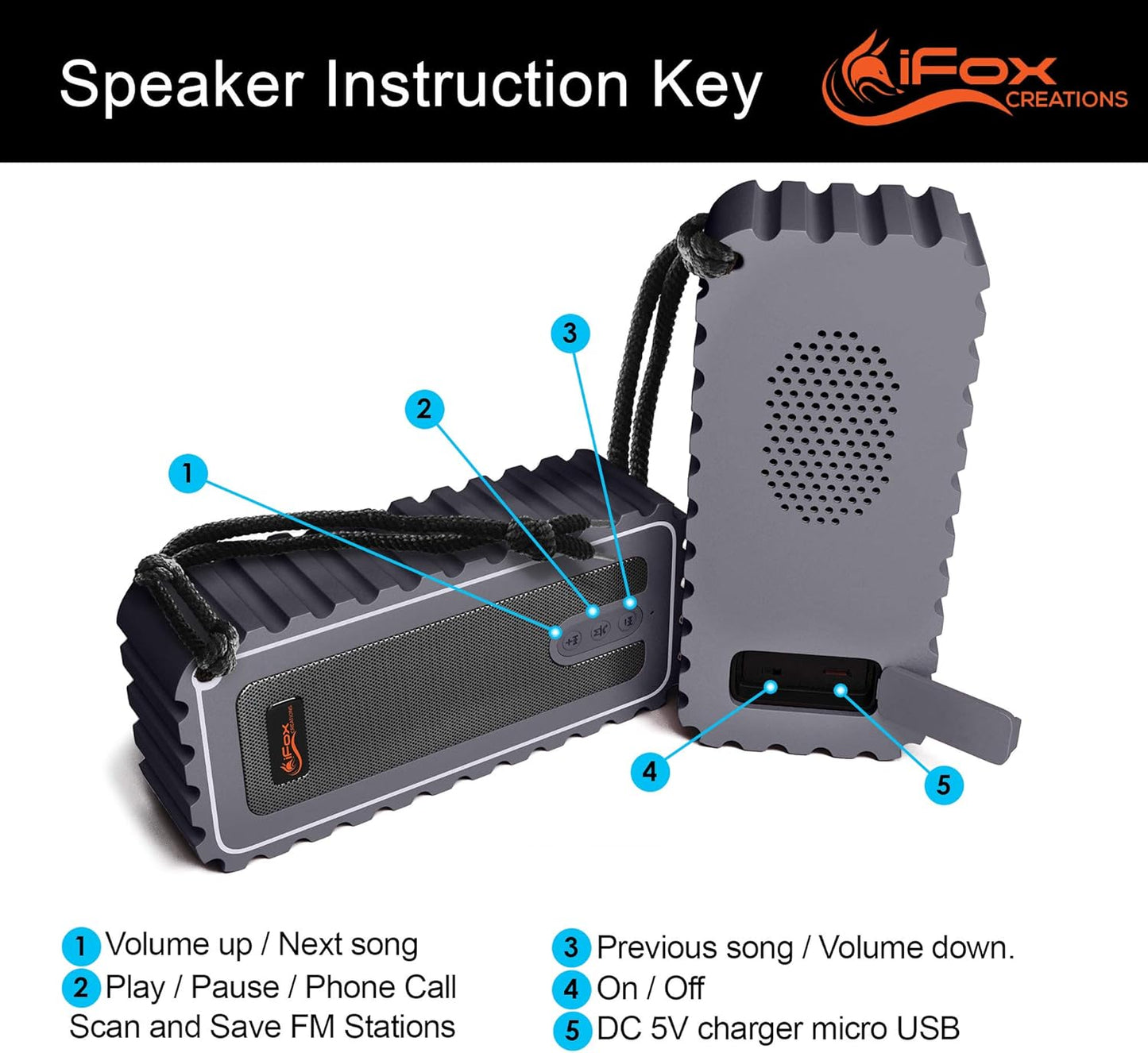 Waterproof Bluetooth Speaker with FM Radio– IP67 Rated Fully Submersible – Dust, Shock and Scratch Proof – 6W Power with 8 Hours Playtime – Outdoors Lifestyle (Grey)