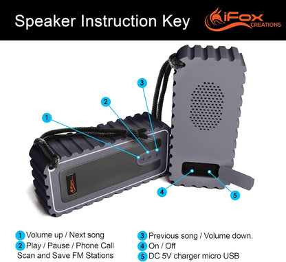 Waterproof Bluetooth Speaker with FM Radio– IP67 Rated Fully Submersible – Dust, Shock and Scratch Proof – 6W Power with 8 Hours Playtime – Outdoors Lifestyle (Grey)